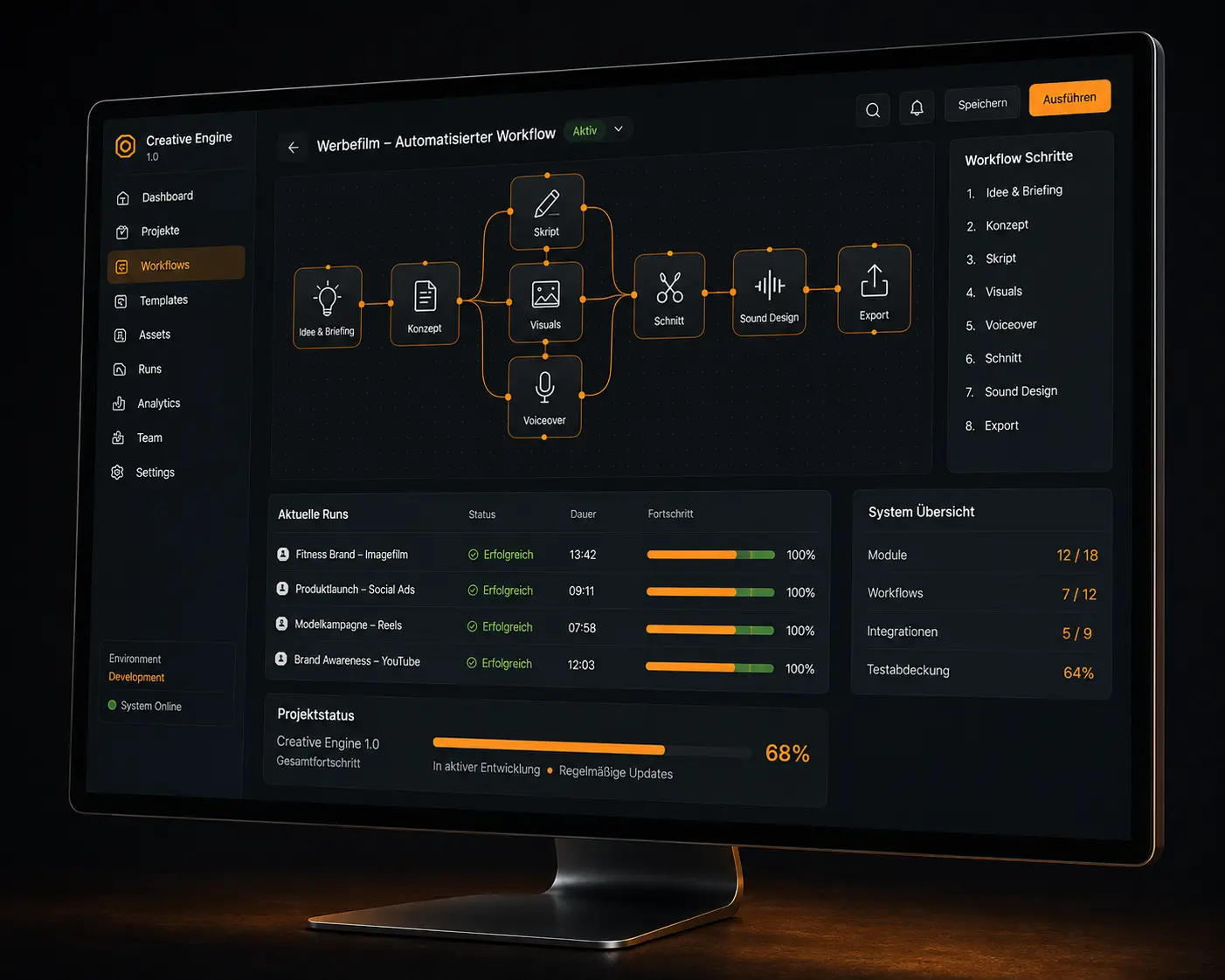 The Creative Engine workspace: a production flow from idea and brief through script, visuals, voiceover and edit to export